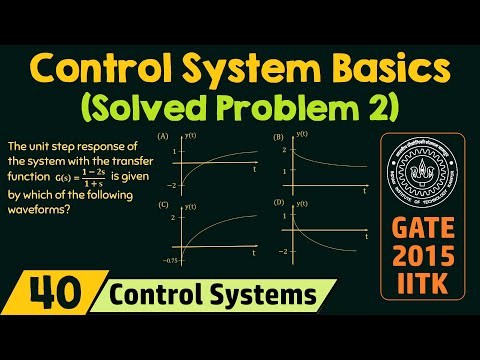 Basics of Control Systems Solved Problem 2