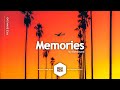 Memories - Bensound | Royalty Free Music - No Copyright Music