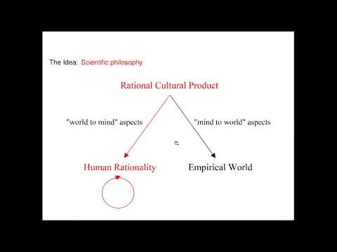 Hannes Leitgeb, Philosophy as Rational Reconstruction