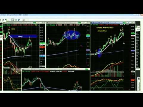 July 23rd Tiger Technicians Hour with Basil Chapman