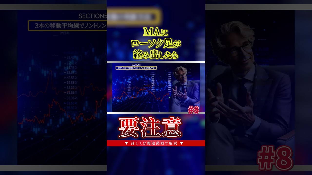 MAにローソク足が絡み出したら要注意 #エイク#fx