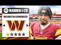 Rebuilding The Washington Commanders