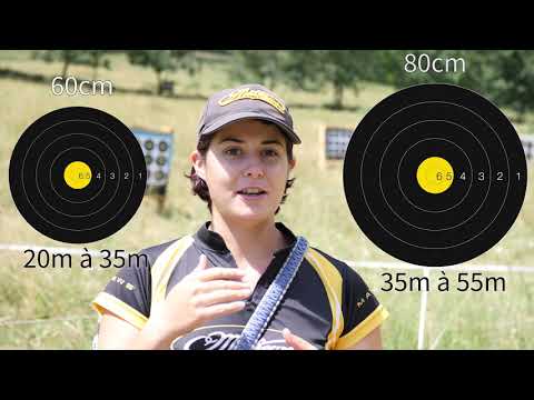 Zoom sur ... | Les astuces pour estimer les distances en campagne