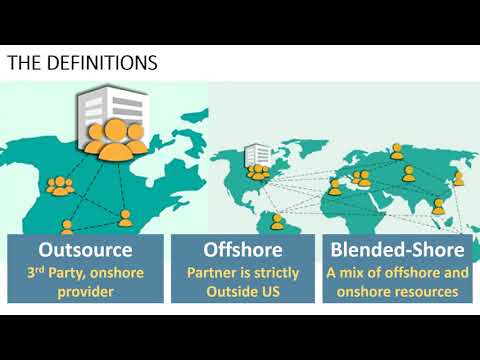 Outsourcing 101 for Accountants & Bookkeepers: Strategies and Tips to Outsourcing