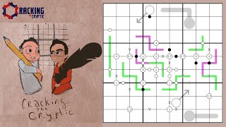 How Many Wrogns Make A Right?!!