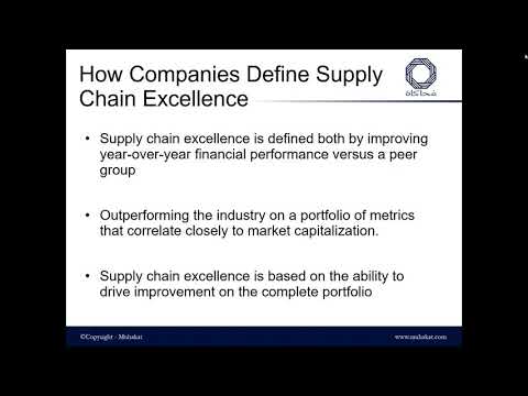 Supply Chain Excellence Using SCOR Model
