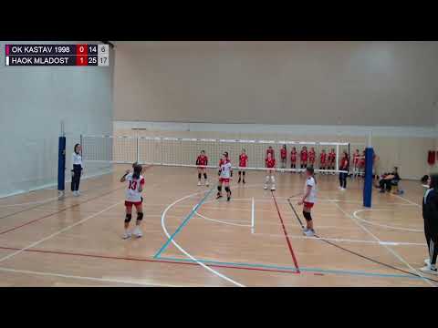 31.3.2023., PH MALA, GRUPA D, OK KASTAV 1998 - HAOK MLADOST