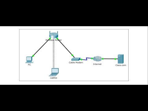 1.1.2.5  Create a Simple  Network Using Packet Tracer