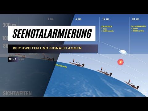 Reichweiten der Pyrotechnischen Seenotsignalmittel, Teil 3, Pyroschein, FKN, NICO Signal