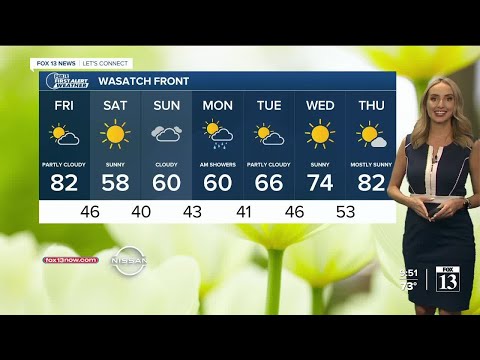 FOX 13 evening weather - Thursday, May 6