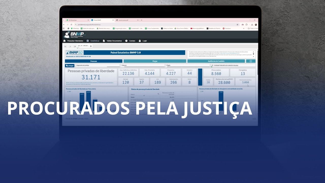 Alto Vale tem mais de 250 pessoas procuradas pela Justiça