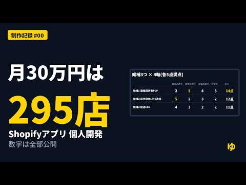 本業エンジニアが週9時間でShopifyアプリを作って月30万円を目指す【必要なのは295店・数字は全部公開】#00