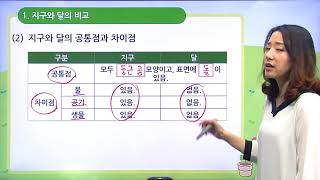[백점맞는과학]32. 3학년 과학 지구의 모습 지구와 달은 어떻게 다를까요