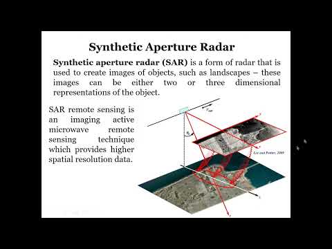 Basics of Microwave Remote Sensing by Dr. Shashi Kumar