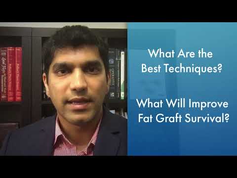 Architecture of Fat Grafting —Video Discussion by Raja Mohan, MD
