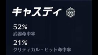 52%