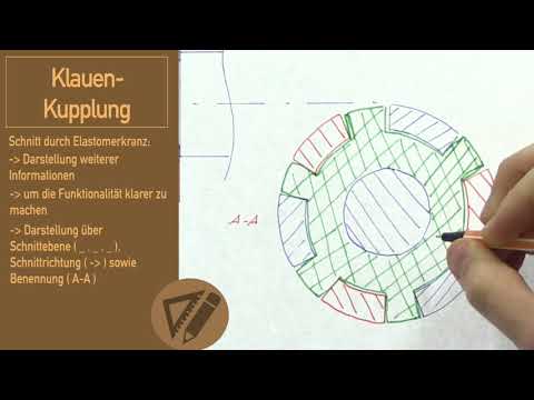 Zeichnungsunterstützung Kupplungen