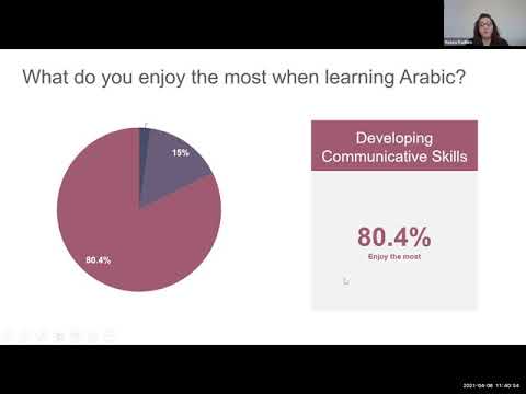 Session 1_3. Najwa Kadhim, King’s College University of London, UK