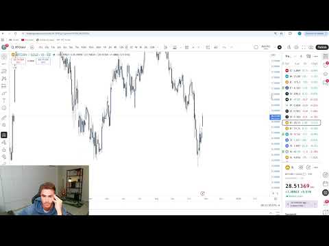 Live Day Trading Losing 151,020 (DOWN 350K THIS MONTH)