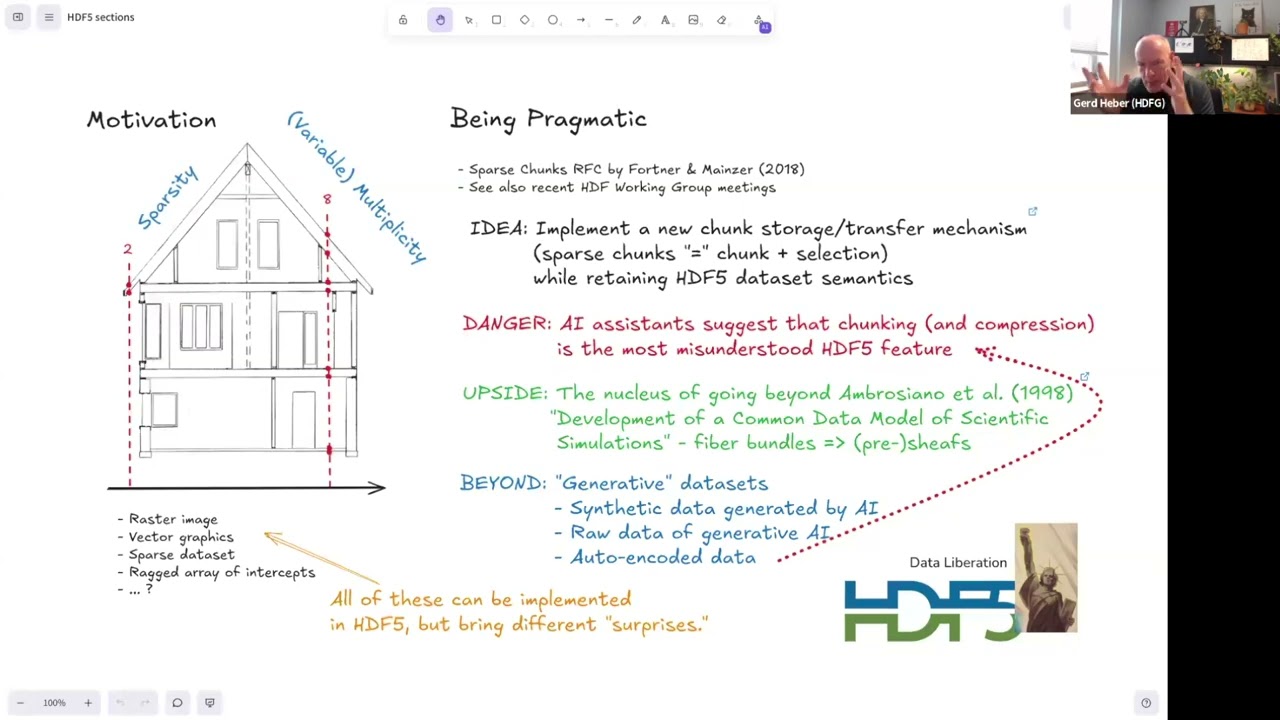 HDF5 sections - a cut above the competition - Gerd Heber on Call the Doctor 12/17/24