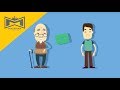 Fifth Third Bank Animated Corporate Documentary