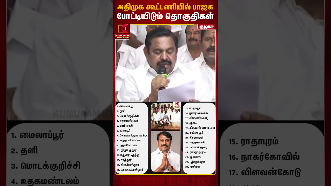 அ.தி.மு.க தொகுதியில் பா.ஜ.க போட்டியிடும் தொகுதிகள் | BJP | Kumudam News