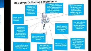 Intro to coaching circles Optimizing Performance