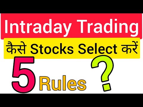 #2 Loss कभी नहीं होगा 💥 5 Rules Intraday Strategy to avoid Loss | How to select Intraday Stocks Video
