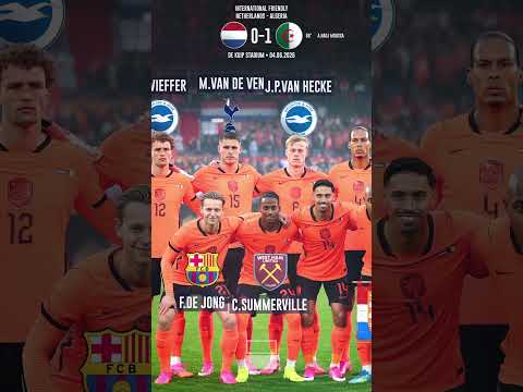 🇳🇱NETHERLANDS Line Up in FIFA World Cup 2026
