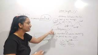 2.3.1 Wave Nature of Electromagnetic Radiation | NCERT Chemistry Class 11 | Structure of Atom