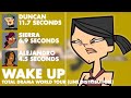Total Drama World Tour Wake Up Line Distribution
