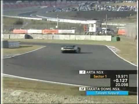 童夢 TAKATA NSX Takashi Kogure Autopolis Circuit Time Attack