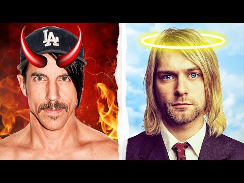 Most Loved VS Most Hated Rockstars