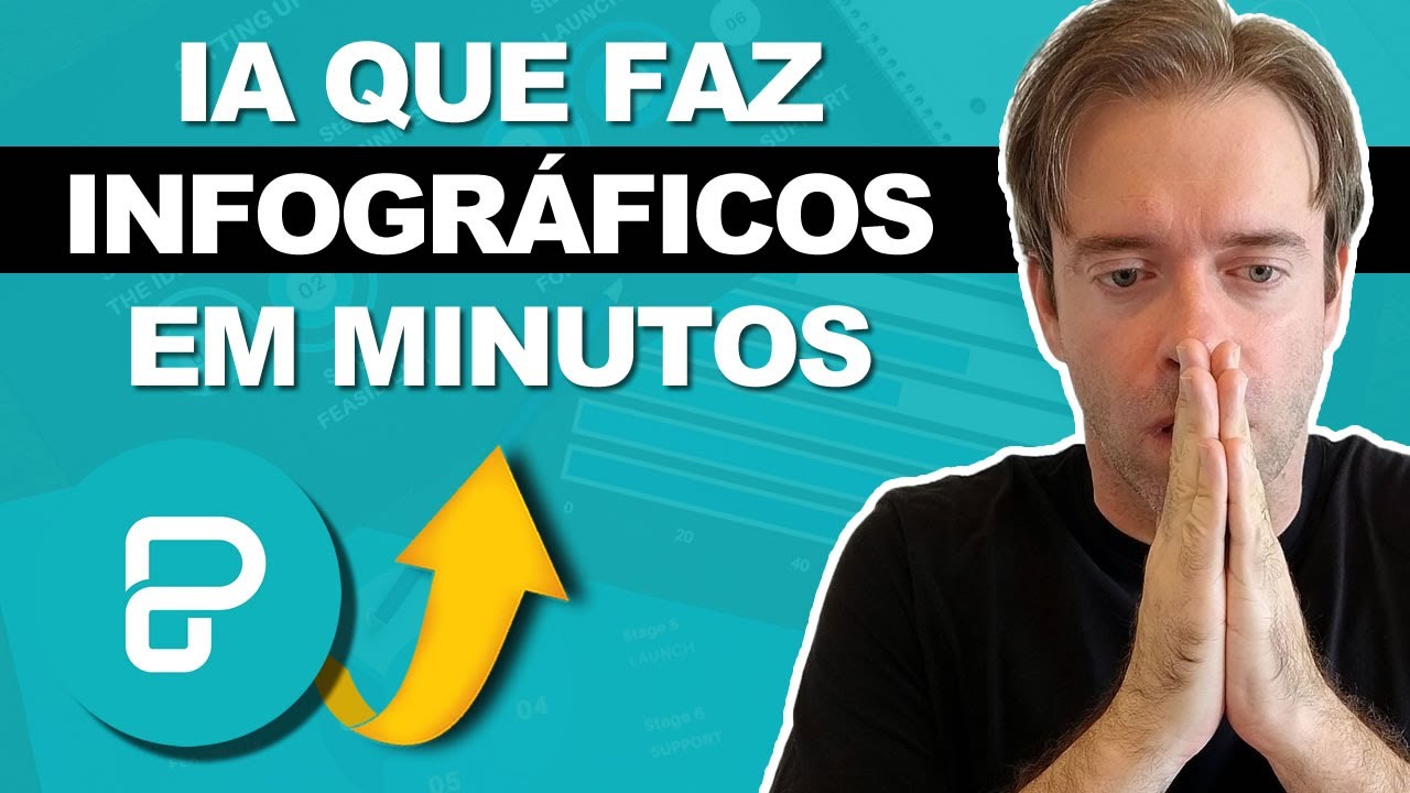 Como Criar Um Infográfico Com IA (Tutorial da Piktochart)