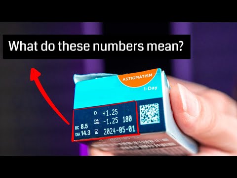 The numbers on your contact lens (what do they mean) | Lens Parameters