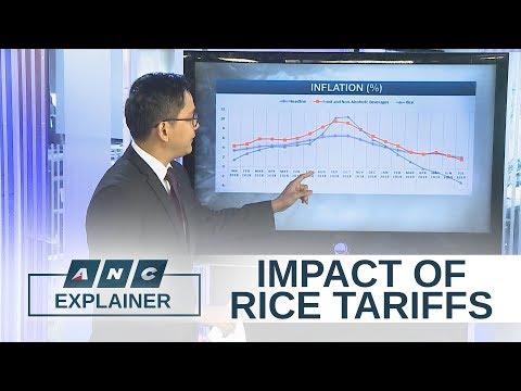 download lagu mp3 mp4 Rice Issue, download lagu Rice Issue gratis, unduh video klip Rice Issue
