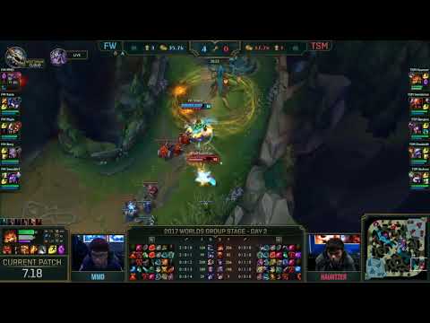 Worlds 2017 Groups stage Day 2 highlights | TSM Hauntzer Gnar 1 vs 2 moment | TSM vs FW highlights