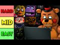 I Ranked EVERY UCN Animatronic Based On Difficulty