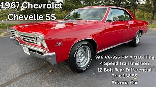 Video Thumbnail for 1967 Chevrolet Chevelle