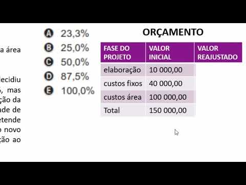 Questão 139 enem 2019 prova rosa - Porcentagem