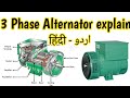 Alternators working principle | Generator working principle brushless  3 phase Ac Generator DG urdu