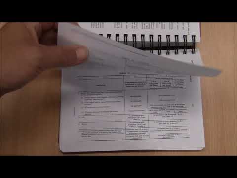 Domestic Maximum Demand