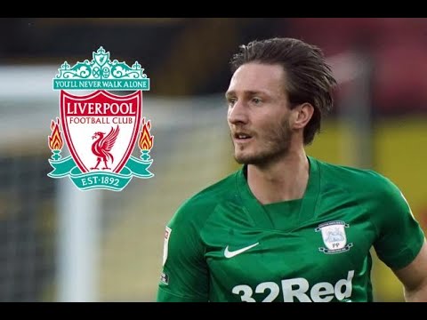 Ben Davies ● Welcome to Liverpool ● 2021 🔴 Defensive Skills & Passes