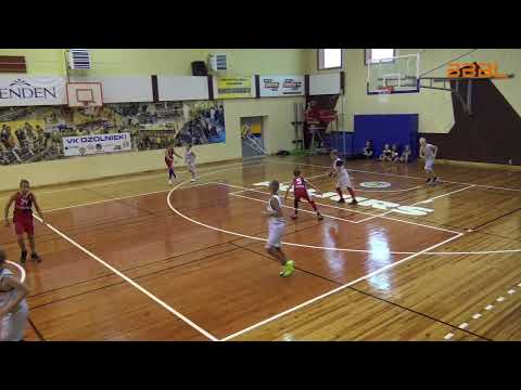 BS Rīga /tr.Pīlāgs/ 2008 - VKM 2008