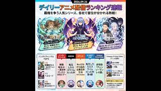 2026/09/24 - Daily SVOD Anime Ranking｜配信ランキングを操るアルゴリズムの正体