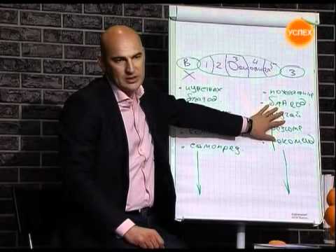 Радислава гандапаса оратора. Бизнес тренер гандапас. Гандапас выступает. Радислав гандапас выступление. Ораторское мастерство гандапас.