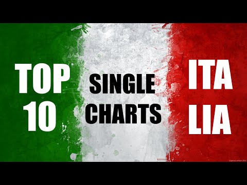 Top 10 Single Charts | Italy | 08.09.2023 | ChartExpress