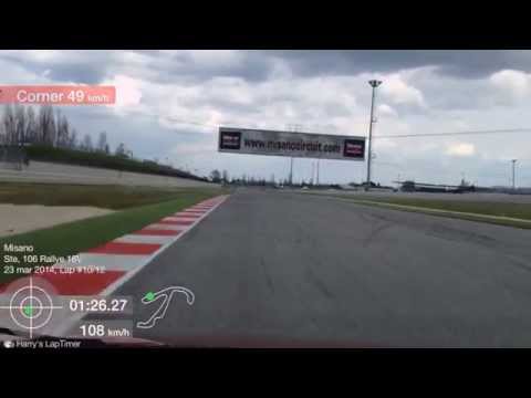 Time Attack Italia 2014 - Misano World Circuit