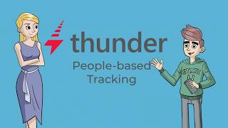 Thunder Creative Management Platform YouTube Video