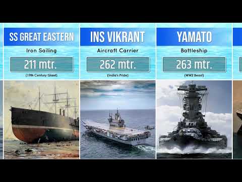 Titanic 🚢 vs World's Largest Ship 🌍 vs Future Giants (Size Comparison)